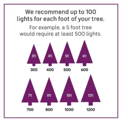 600 LED String Christmas Tree Lights - Multi-coloured 7 600 LED String Christmas Tree Lights - Multi-coloured -CHRISTMAS LIGHTS SHOP 12838250 4584843540635924